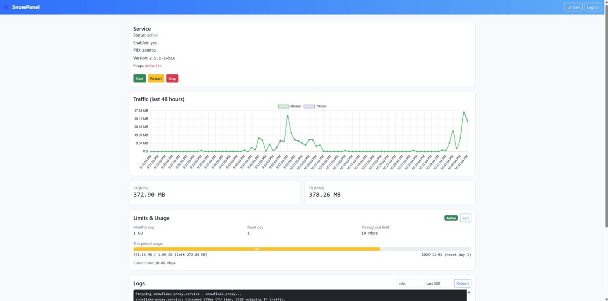 SnowPanel – Dashboard (Light)